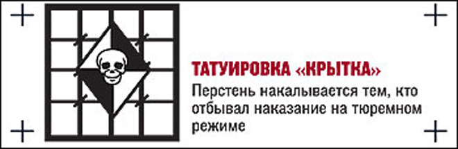 Дед Хасан и криминальная братва "воров в законе" (фотосессия)