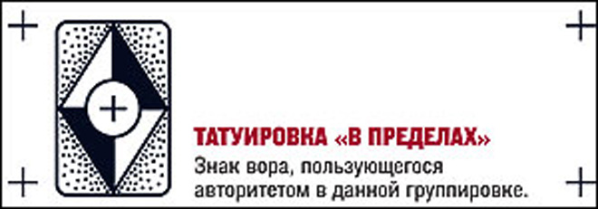 Дед Хасан и криминальная братва "воров в законе" (фотосессия)