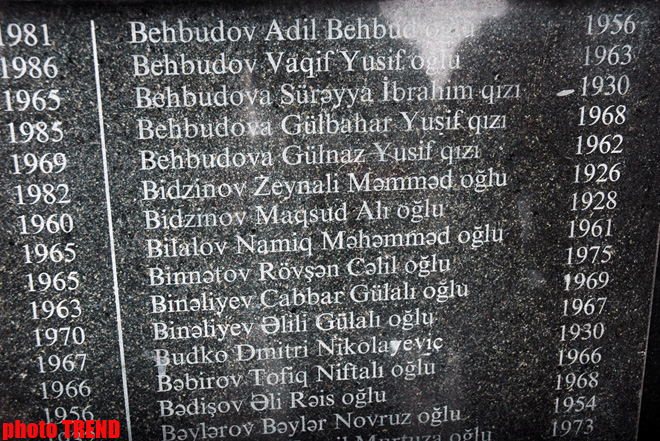 Мы никогда не сможем почувствовать то, что пережили свидетели Ходжалинского геноцида - Тунзаля Агаева (фотосессия)