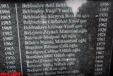 Мы никогда не сможем почувствовать то, что пережили свидетели Ходжалинского геноцида - Тунзаля Агаева (фотосессия)