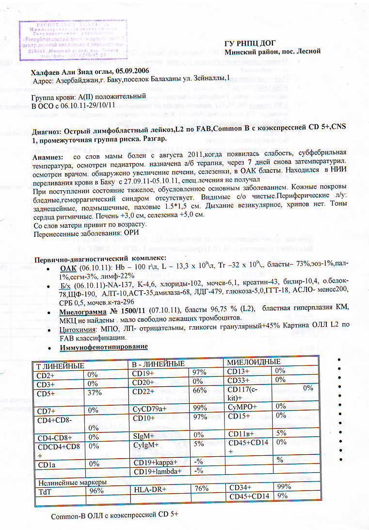 Пятилетнему Али Халфаеву необходима срочная помощь - острый лимфобластный лейкоз