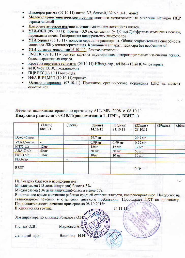 Пятилетнему Али Халфаеву необходима срочная помощь - острый лимфобластный лейкоз
