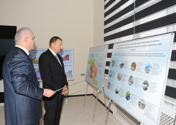 President Ilham Aliyev inaugurates Heydar Aliyev Center in Beylagan (PHOTO)