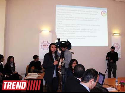 В Баку прошло мероприятие "День молодежи в Доме молодежи" (фото)