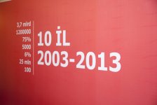 В Азербайджане создана молодежная инициативная группа "Мой Президент" (ФОТО)