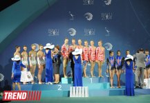 Азербайджанские гимнастки стали шестыми в командных соревнованиях на ЧЕ (ФОТО)