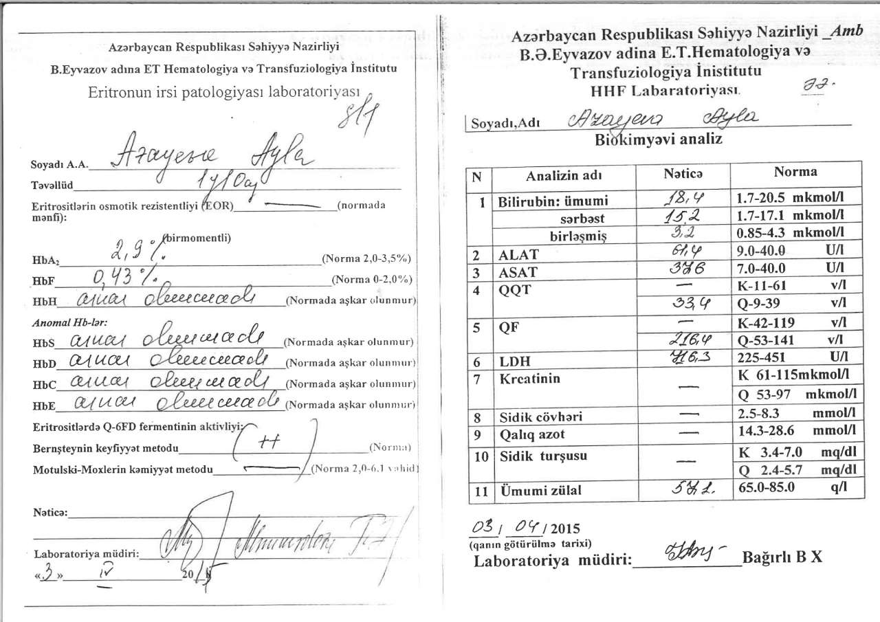 Малышке Айле необходима срочная помощь – лейкоз крови (ФОТО, ДОКУМЕНТЫ)