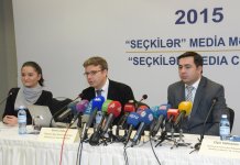 Opinion Way представил результаты exit poll парламентских выборов в Азербайджане (Список)