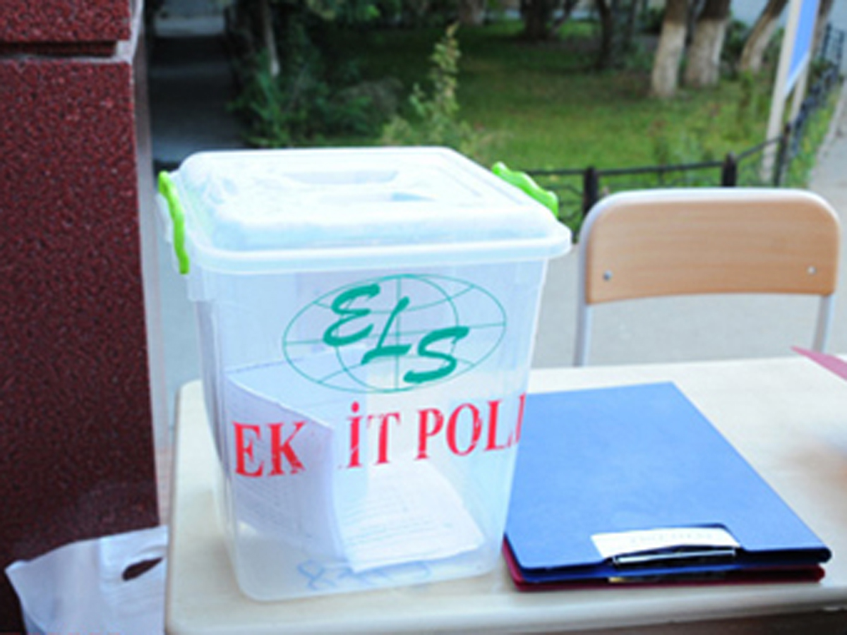 По данным exit-poll исследовательского центра "ELS": Активность избирателей на референдуме в Азербайджане составила 65,1%