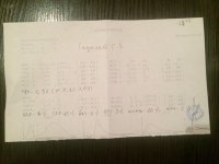 Пишу вам с последней надеждой…- 21-летнему отличнику Сабиру необходима срочная помощь  (ФОТО)