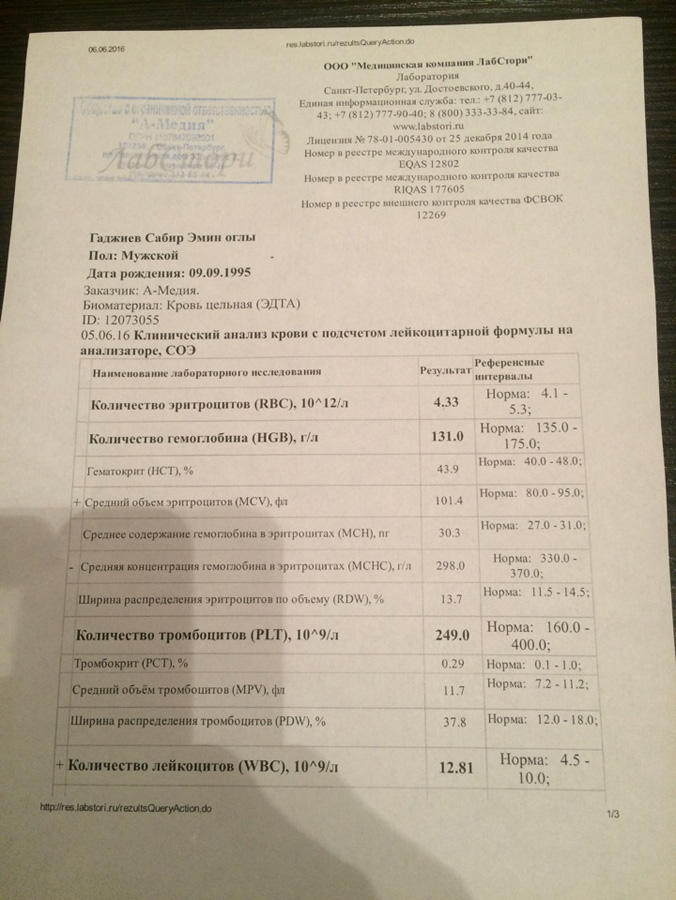 Пишу вам с последней надеждой…- 21-летнему отличнику Сабиру необходима срочная помощь  (ФОТО)