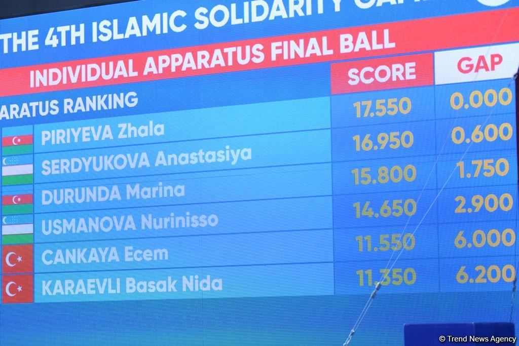 Finals in rhythmic gymnastics start at Baku 2017 (PHOTO)