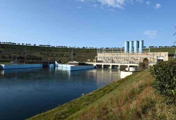 Azerbaijan tallies water and thermal energy production in 2M2026