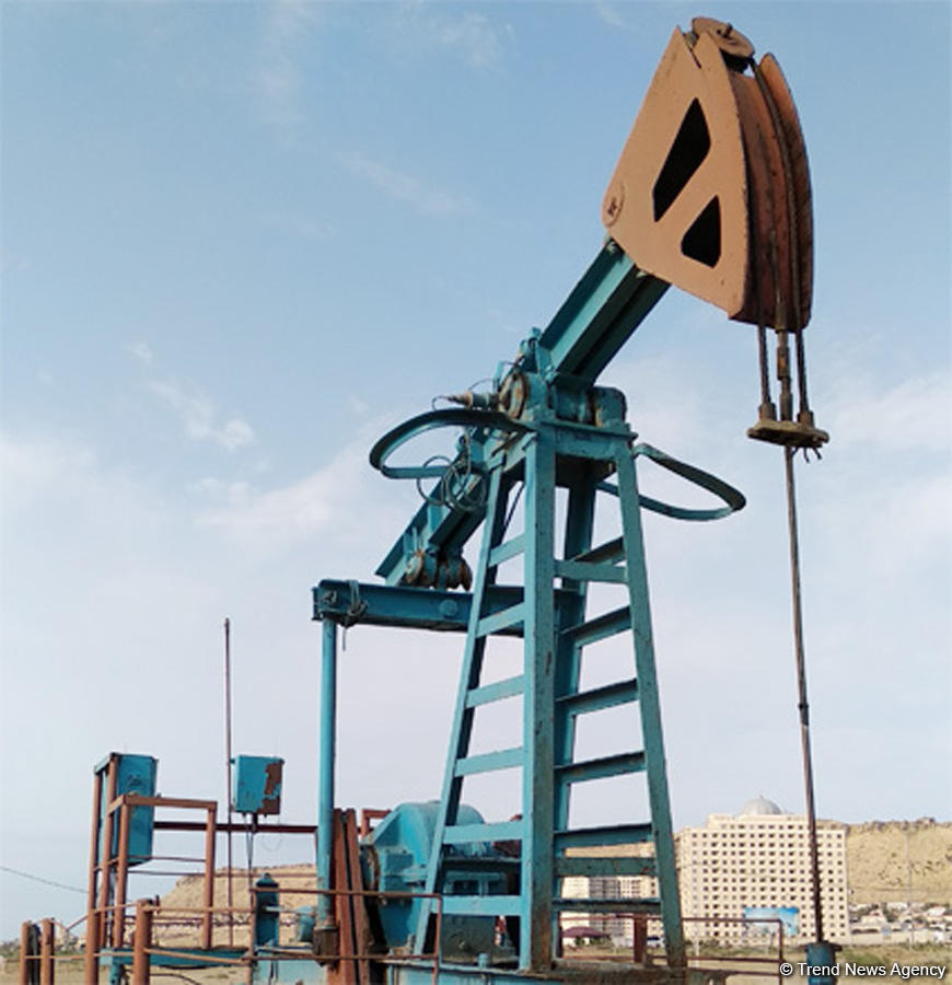 Zenith Energy стабилизирует производительность на месторождении «Джафарли»