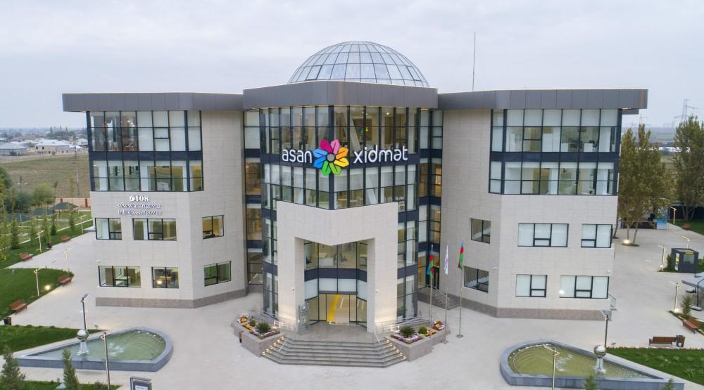 President Aliyev inaugurates “ASAN Hayat” complex in Imishli (PHOTO)