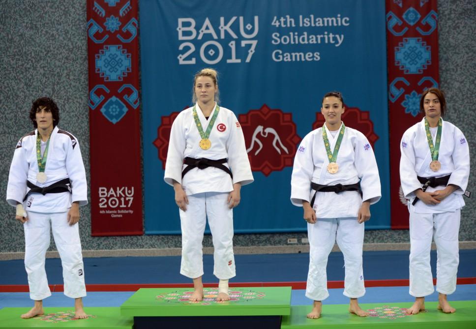 Названа ТОП-10 азербайджанских паралимпийцев за 2018 год (ФОТО)