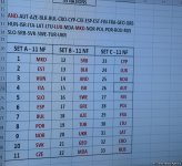 Baku hosts draw of 2019 European Championships in Rhythmic Gymnastics (PHOTO)