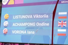 EYOF Baku 2019: Российская гимнастка заняла первое место в индивидуальном многоборье – церемония награждения  (ФОТО)