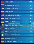Новая волна 2019. Айсель Мамедова исполнила хит Аллы Пугачевой (ВИДЕО, ФОТО)