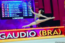 Лучшие моменты второго дня Чемпионата мира по художественной гимнастике в Баку (ФОТО)