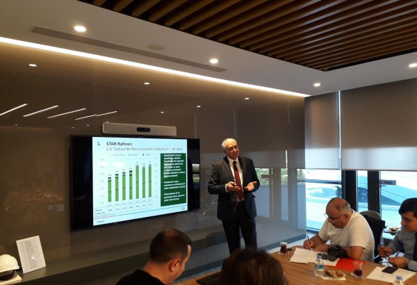 STAR refinery in Turkey processes 4.5M tons of oil (PHOTO)