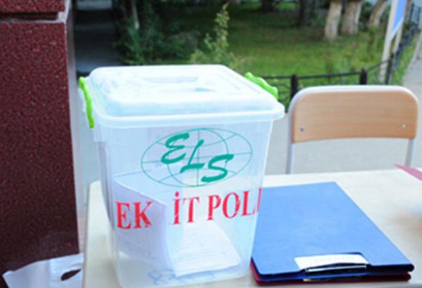 Определена дата приема документов от организаций, желающих провести "exit-poll" на внеочередных президентских выборах в Азербайджане