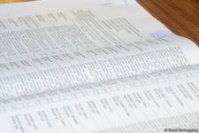 Azerbaijani citizens voting in municipal elections (PHOTO)