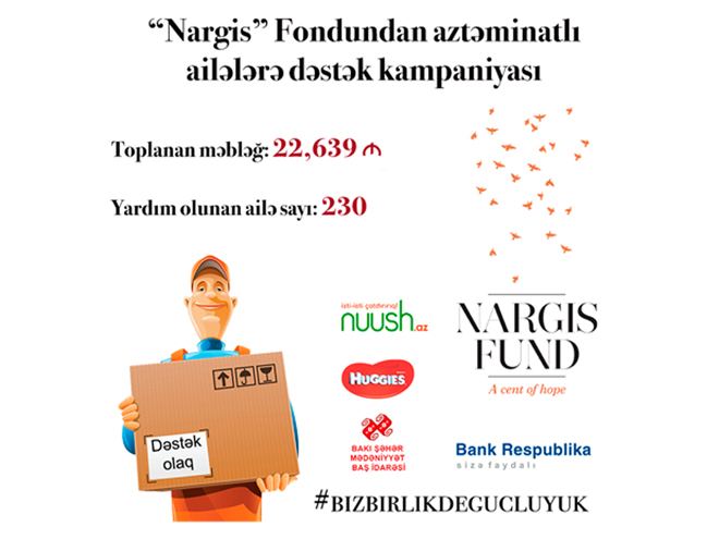 Фонд Nargis обеспечил продуктами питания 230 малоимущих семей (ФОТО)