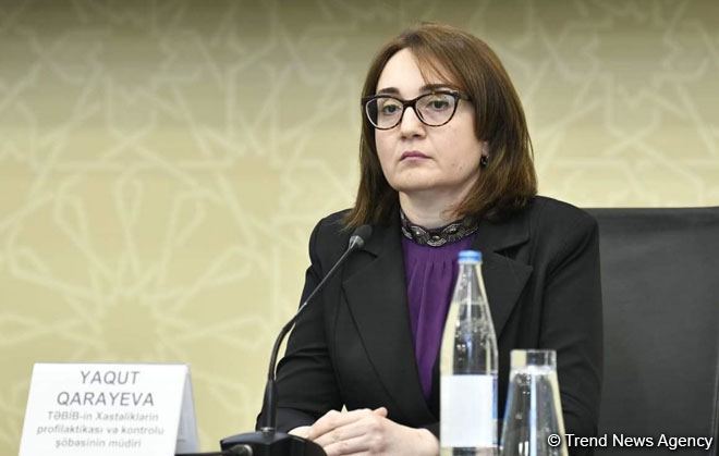 Ягут Гараева: В последнее время в стране растет число инфицированных коронавирусом