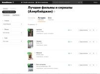 Лучшие азербайджанские фильмы в рейтинге крупнейшего интернет-сервиса КиноПоиск