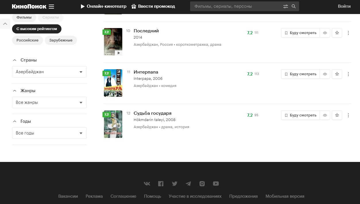 Лучшие азербайджанские фильмы в рейтинге крупнейшего интернет-сервиса КиноПоиск