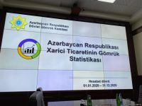 Государственный таможенный комитет Азербайджана выступил с отчетом (ФОТО/ВИДЕО)
