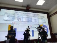 Государственный таможенный комитет Азербайджана выступил с отчетом (ФОТО/ВИДЕО)