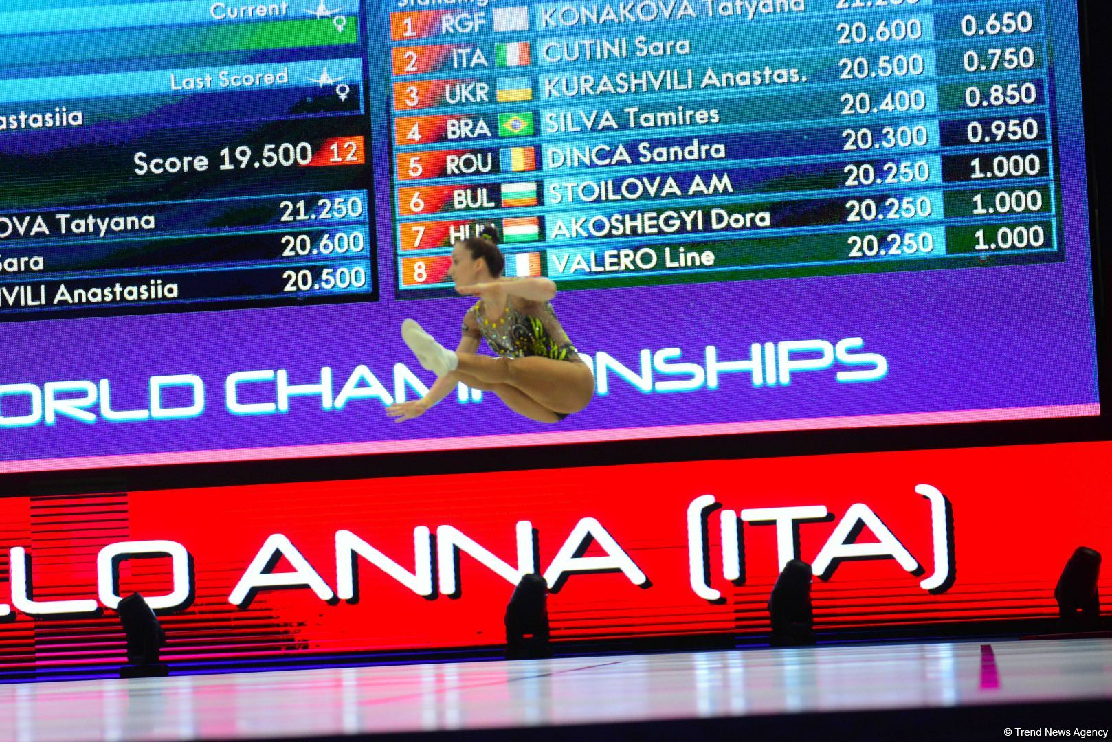 Best moments of first day of Aerobic Gymnastics World Championships in Baku (PHOTO)