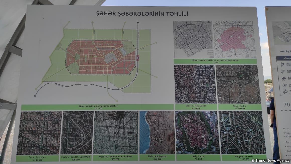 Иностранные дипломаты ознакомились с проектами «Умное село» и «Умный город» в Агдаме (ФОТО)
