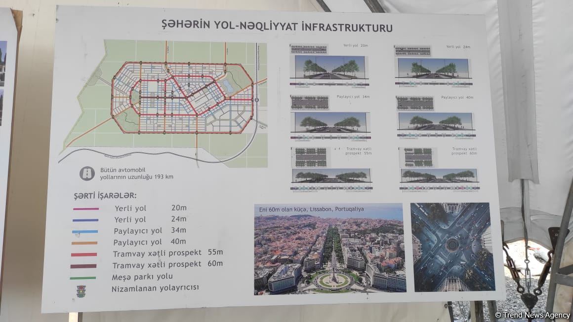 Иностранные дипломаты ознакомились с проектами «Умное село» и «Умный город» в Агдаме (ФОТО)