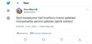 President Ilham Aliyev congratulates Azerbaijani athlete who won gold medal at Tokyo 2020 Summer Paralympic Games