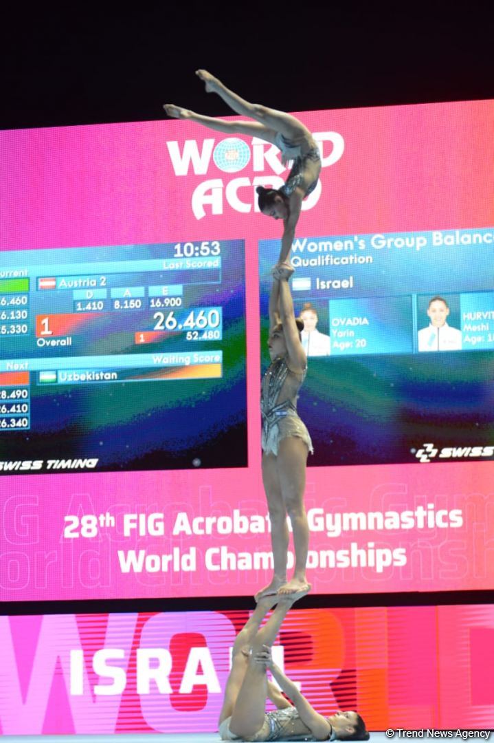 Second day of 28th FIG Acrobatic Gymnastics World Championships starts in Baku (PHOTO)
