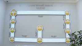 Azerbaijan's Shusha replaces overhead power lines with cable ones - Trend TV