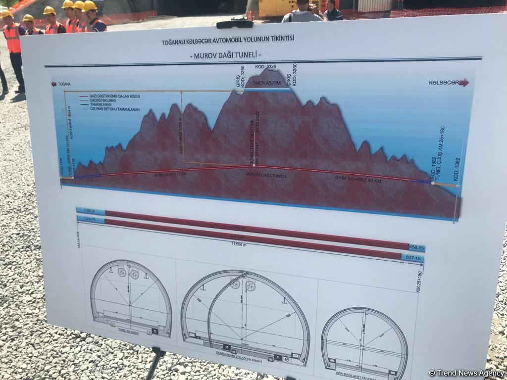 Diplomats get familiarized with tunnel construction work in Azerbaijan's Kalbajar (PHOTO)
