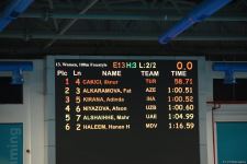 Азербайджанские спортсмены по плаванию вышли в финал V Игр Исламской солидарности (ФОТО)