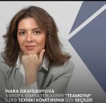 Представители AGF избраны в технические комитеты European Gymnastics