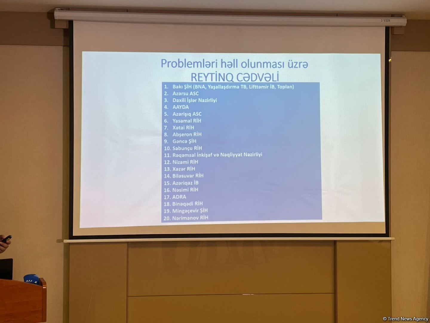 ИВ Баку возглавляет рейтинг по решению проблем в рамках заявок на онлайн-платформе Enezaret