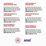 Каракылыч поблагодарил Азербайджан и призвал присоединиться к платформе братской помощи (ФОТО)