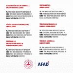 Каракылыч поблагодарил Азербайджан и призвал присоединиться к платформе братской помощи (ФОТО)