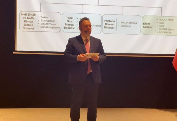 SOCAR Türkiye plans to suspend operation of STAR oil refinery for maintenance in 2024