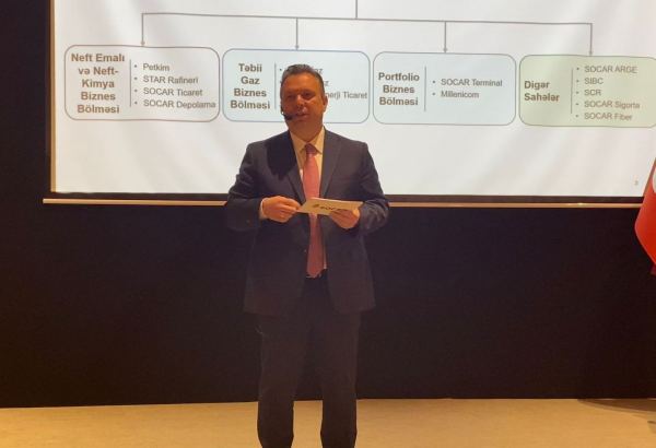 SOCAR Türkiye working to digitalize production operations