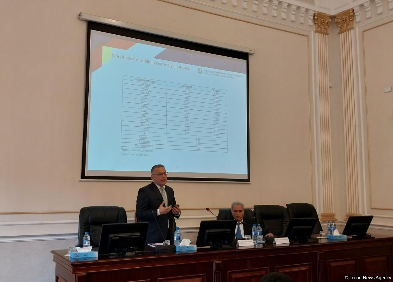 Azerbaijan discloses share of Turkic states in world GDP