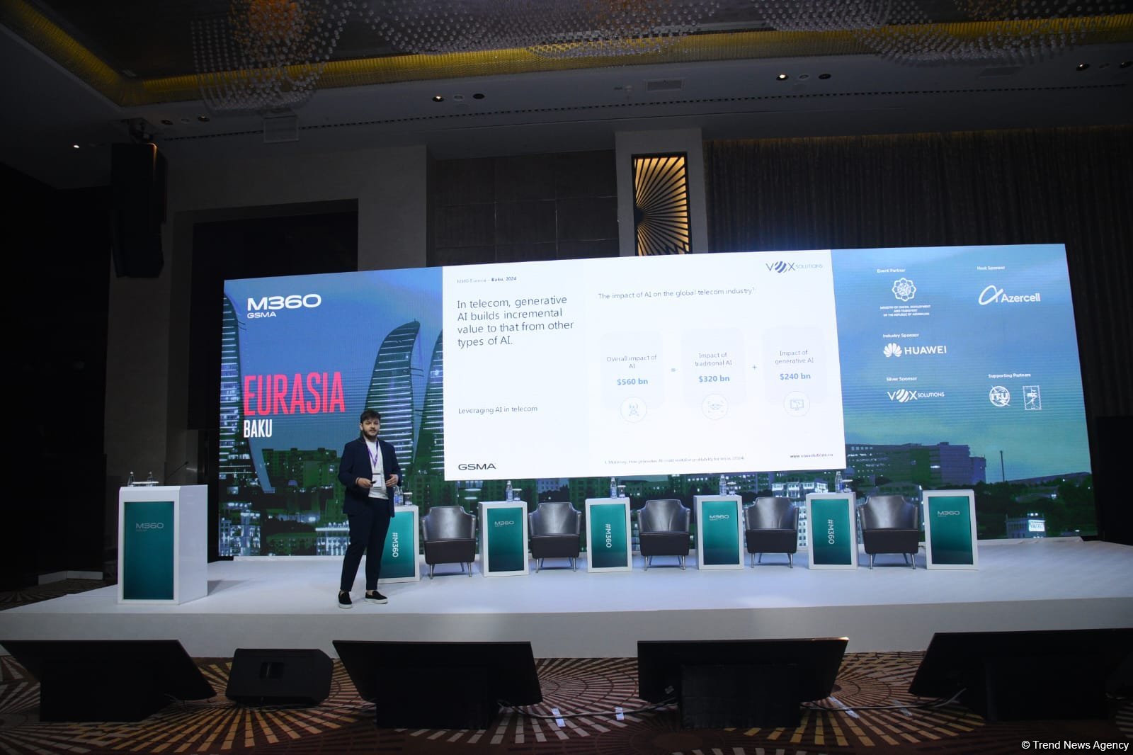 Завершился первый день международной конференции M360 Eurasia 2024 в Баку (ОБНОВЛЕНО) (ФОТО)