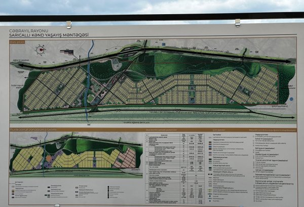 Azerbaijan launches next phase of Horovlu village restoration